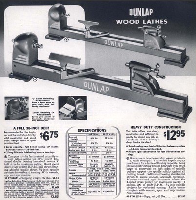 1942 Sears catalog page 21